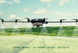碳纖維 無(wú)人機(jī),共建輕量化與智能化新時(shí)代