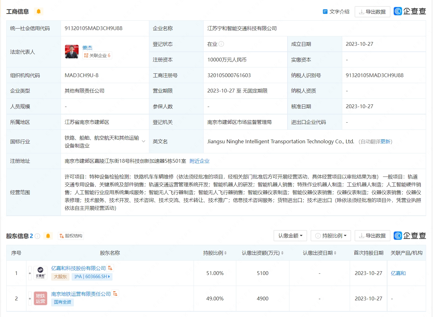 億嘉和參設(shè)智能交通科技公司，布局多項(xiàng)AI業(yè)務(wù)與智能無(wú)人飛行器銷售