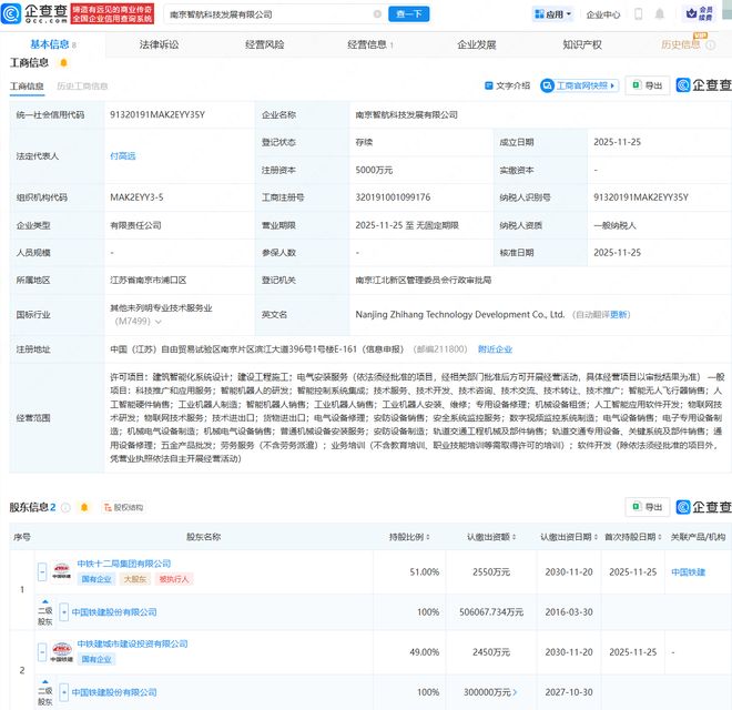 中國(guó)鐵建南京新公司布局智能無(wú)人飛行器業(yè)務(wù) 戰(zhàn)略轉(zhuǎn)型背后的多重考量